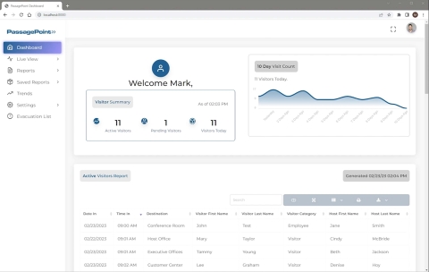 Web Dashboard Module